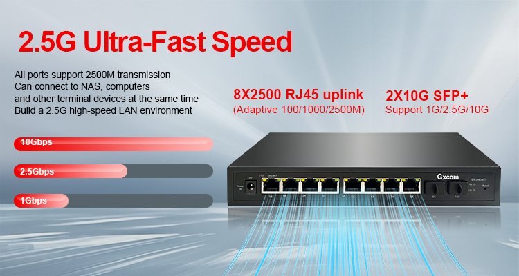 2.5G Smart Web Managed PoE Swi - Sfp+ 10G Managed Switch 8 Port review and price